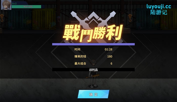罪恶的街道 v1.0 机翻汉化版 横版动作ACT游戏 1.2G