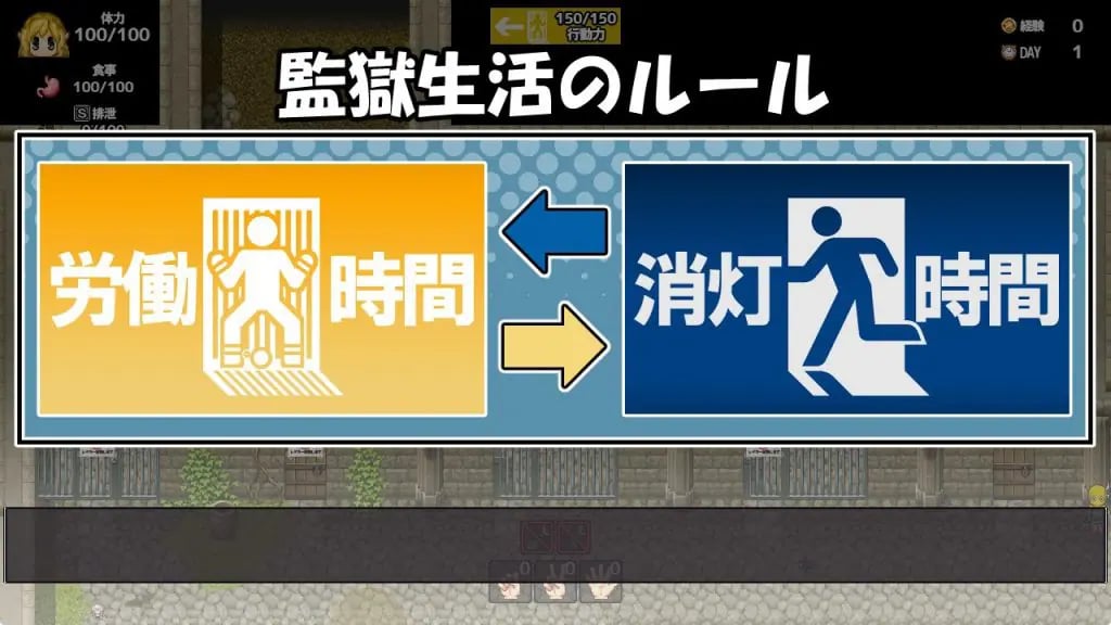 【PC/AI汉化/探索/RPG游戏/740M】越狱生存RPG~红薯的时间(監獄脱出サバイバルRPG~おいものじかん)AI汉化版+探索RPG游戏+740M