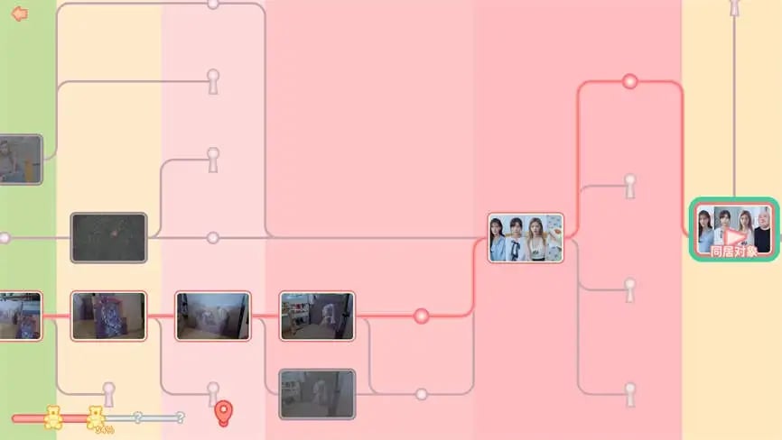 完蛋:我被美女包围了/Love Is All Around(V1.13.0.61修复版+模拟器运行)