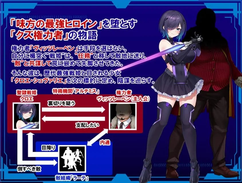 【PC/AI汉化/回合/RPG游戏/1.20G】 圣隶战姬克洛伊~直到「最強」沉沦于权力~Ver1.04 AI汉化版+全回想存档+回合RPG游戏+1.20G