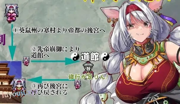 【PC/AI汉化/日系/像素/2D/RPG游戏/870M】幻想女侠传~Ver1.0.0 AI汉化版+日系像素2DRPG游戏+870M