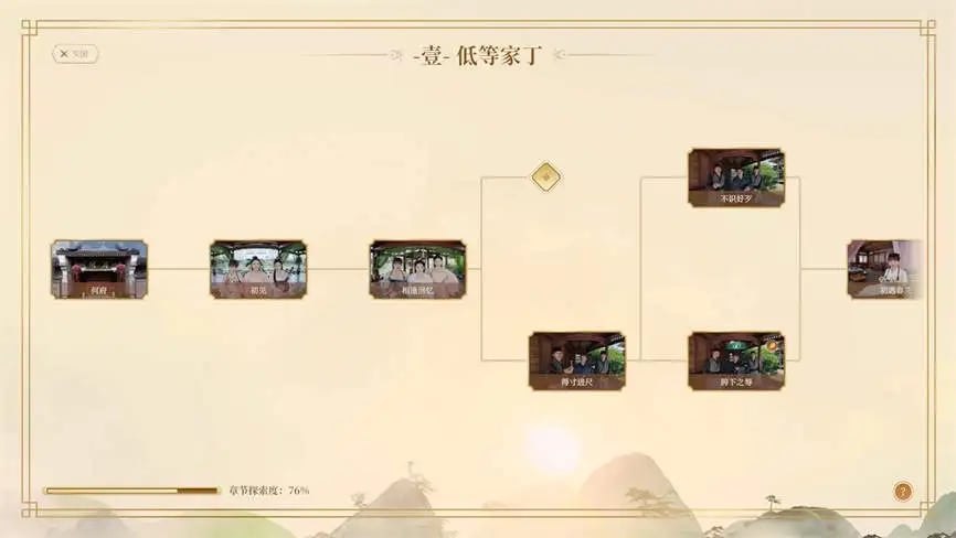 我被古装美女包围了/Im Surrounded by Classical Beauties （V240801+集成DLCs+Build.13840625升级档+支持VR）