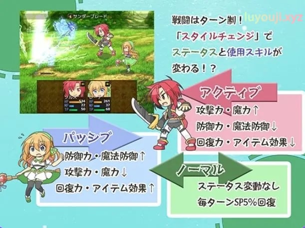 【PC/安卓/AI汉化/冒险/RPG游戏/1.50G】琉璃的记忆与神魔之书(瑠璃の記憶と神魔の書)Ver1.20 内嵌AI汉化版+作弊码+PC+安卓啊+冒险RPG游戏+1.50G