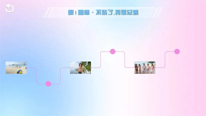 总裁你想和谁谈恋爱/Secrets of the Heartbeat(已更新至V240722+集成精品剧照集+视频花絮集+原声音乐MV等全DLCs+中文语音)